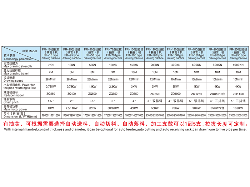 参数.png