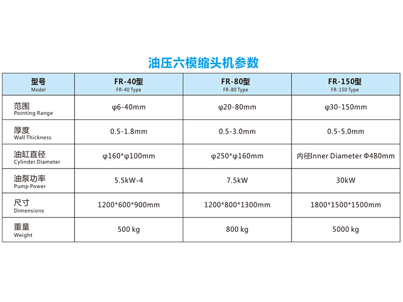 油压六模缩头机参数.png